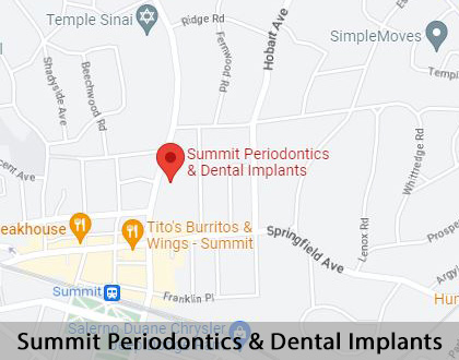 Map image for Preventative vs. Therapeutic Treatments in Summit, NJ